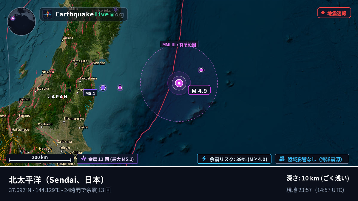 北太平洋 (日本)