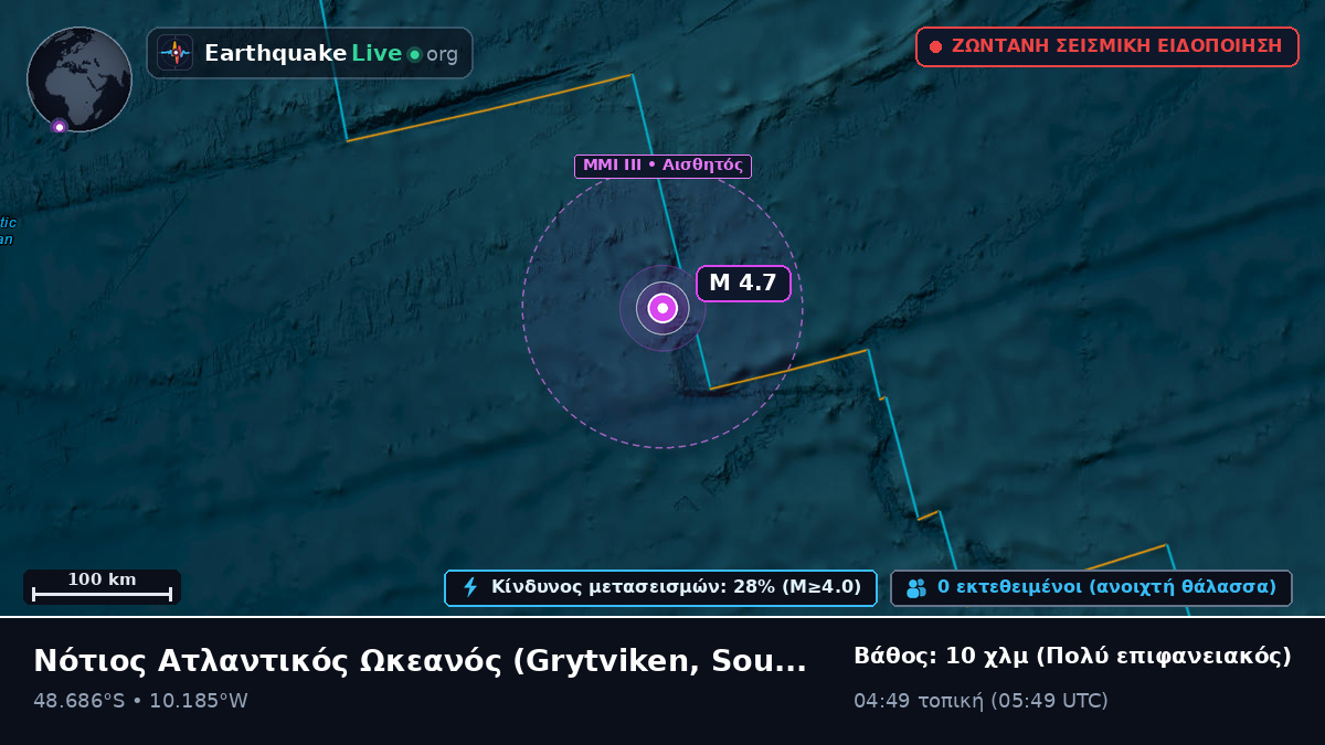 Νότιος Ατλαντικός Ωκεανός (South Georgia and the Islands)