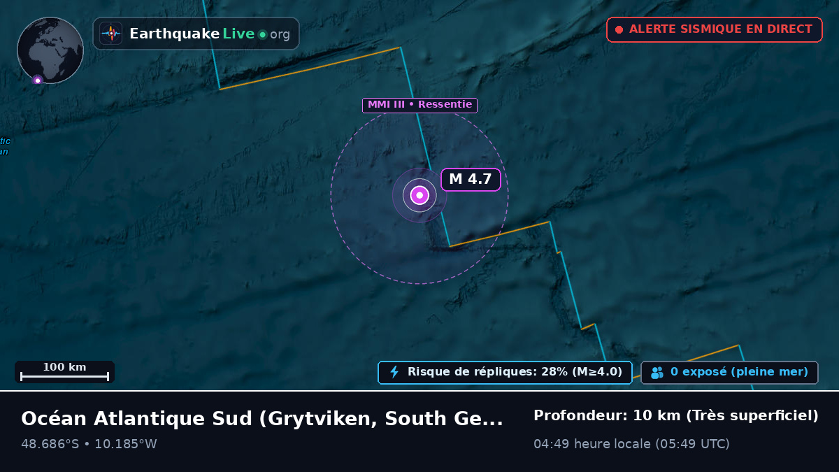 Océan Atlantique Sud (South Georgia and the Islands)