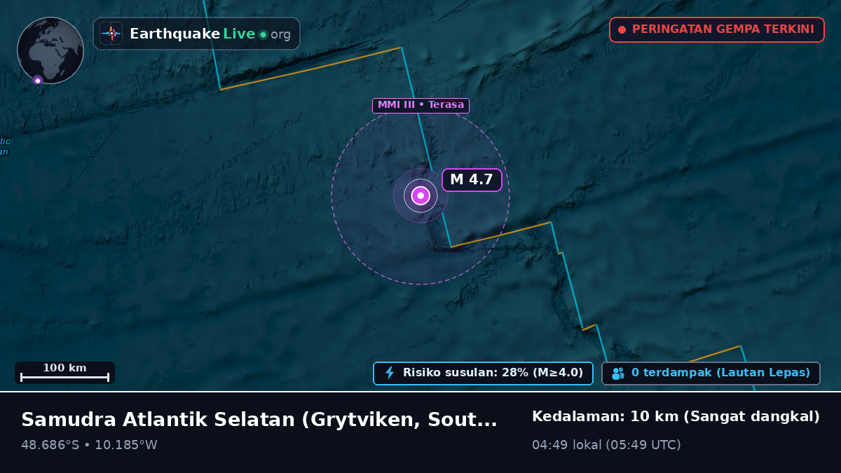 Samudra Atlantik Selatan (South Georgia and the Islands)