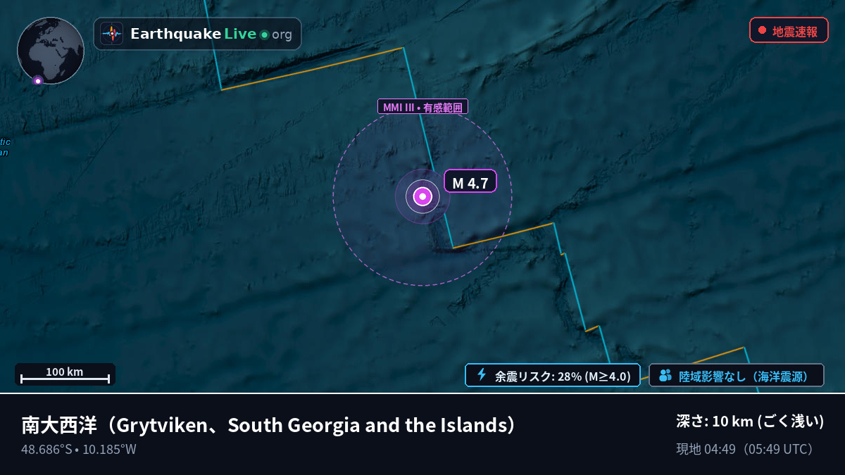 南大西洋 (South Georgia and the Islands)
