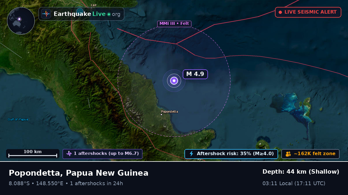Solomon Sea (Papua New Guinea)