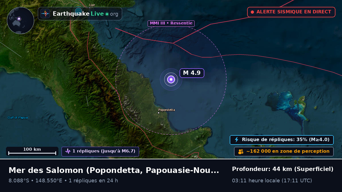 Mer des Salomon (Papouasie-Nouvelle-Guinée)