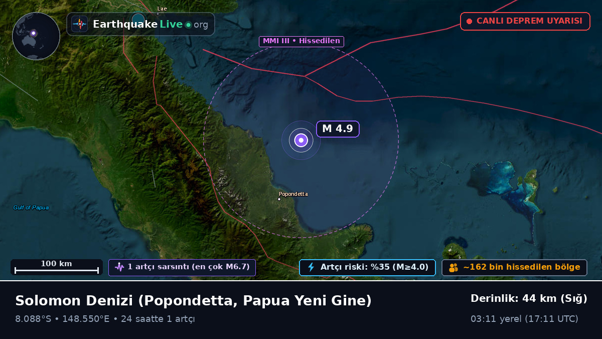 Solomon Denizi (Papua Yeni Gine)