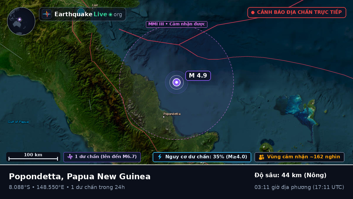 Biển Solomon (Papua New Guinea)