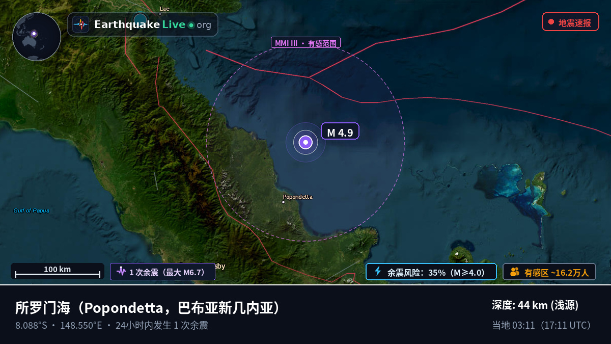 所罗门海 (巴布亚新几内亚)