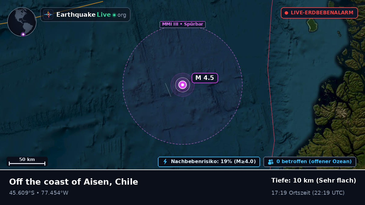 Südpazifik (Chile)
