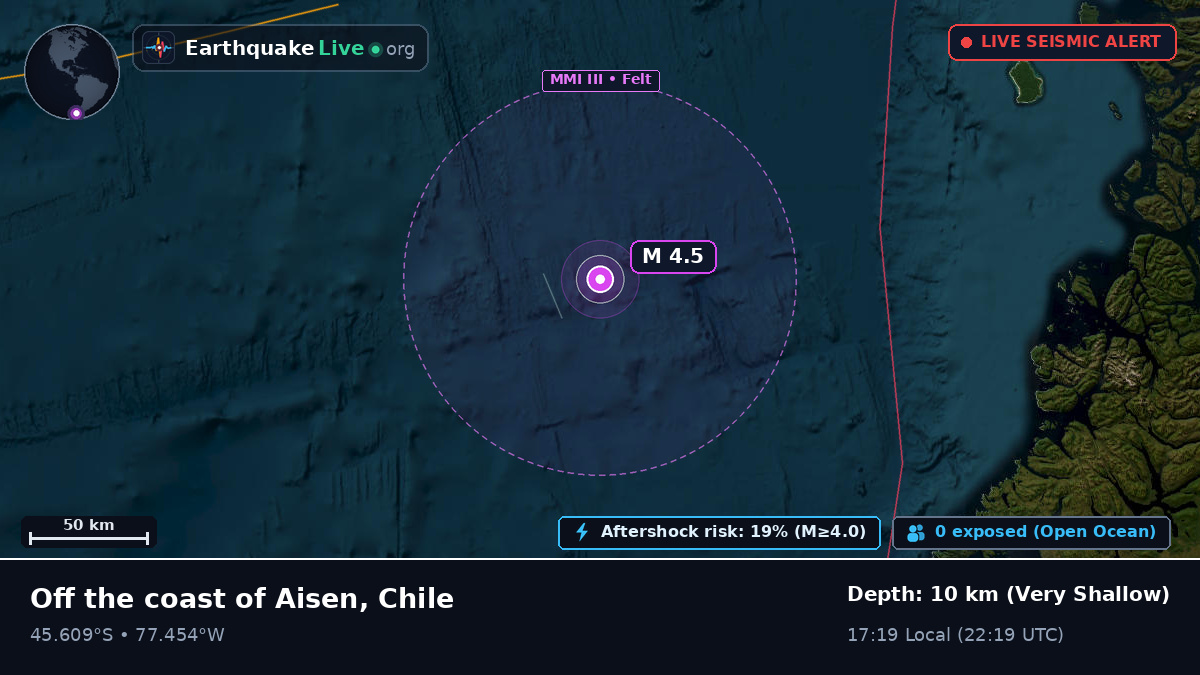 South Pacific Ocean (Chile)