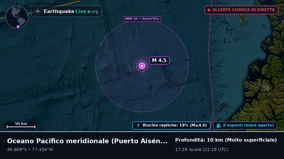 Oceano Pacifico meridionale (Cile)