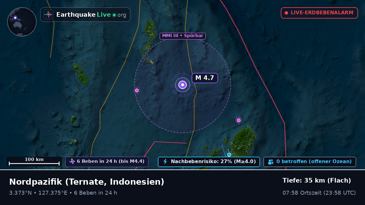 Nordpazifik (Indonesien)