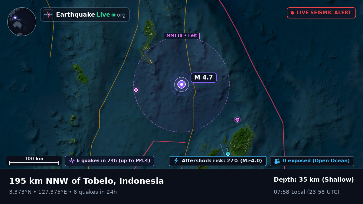 North Pacific Ocean (Indonesia)
