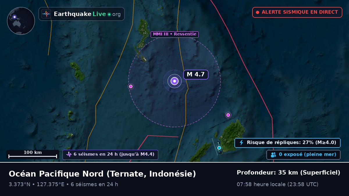 Océan Pacifique Nord (Indonésie)