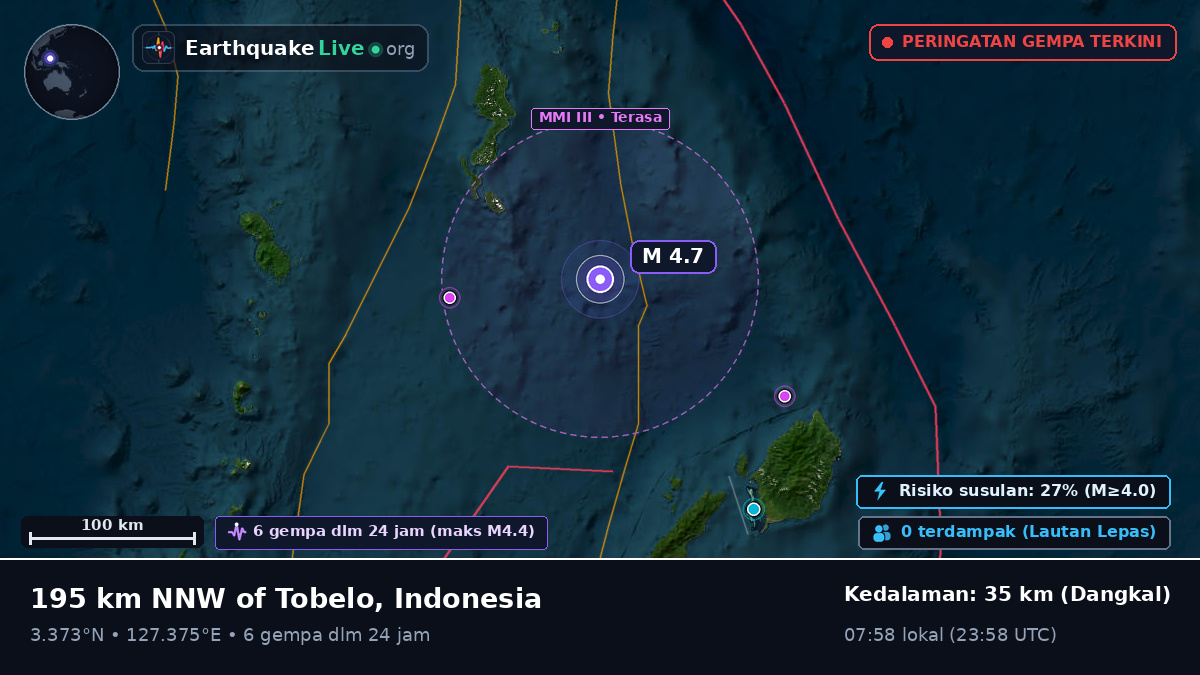 Samudra Pasifik Utara (Indonesia)