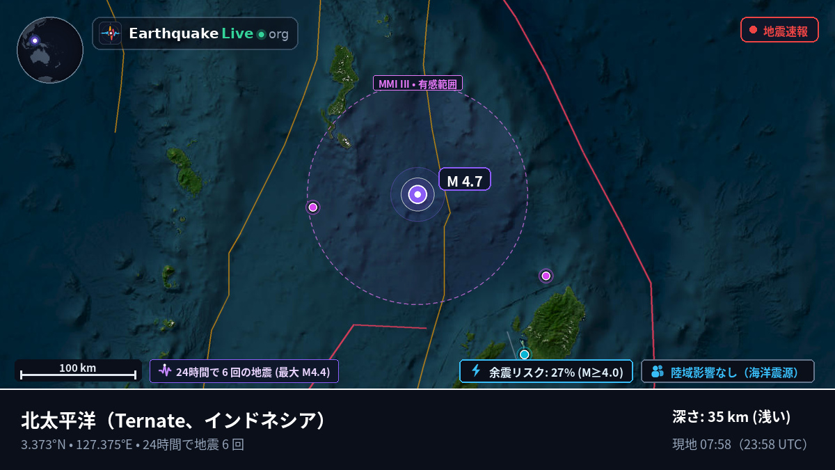 北太平洋 (インドネシア)