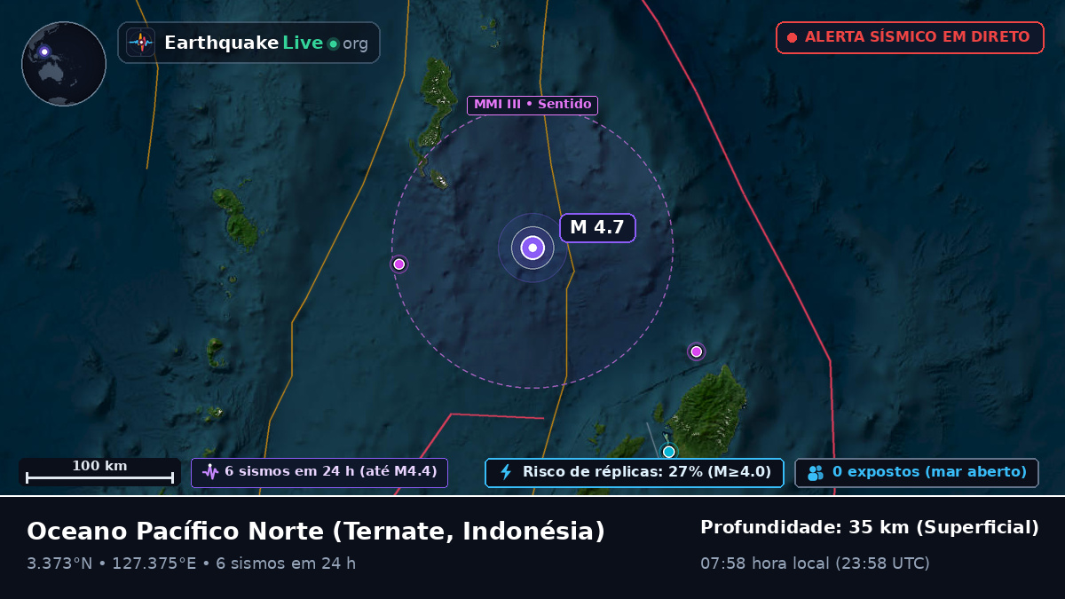 Oceano Pacífico Norte (Indonésia)