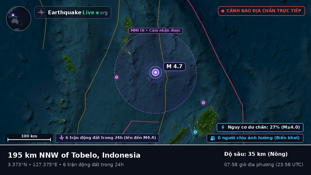 Bắc Thái Bình Dương (Indonesia)