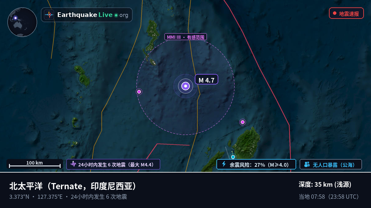 北太平洋 (印度尼西亚)