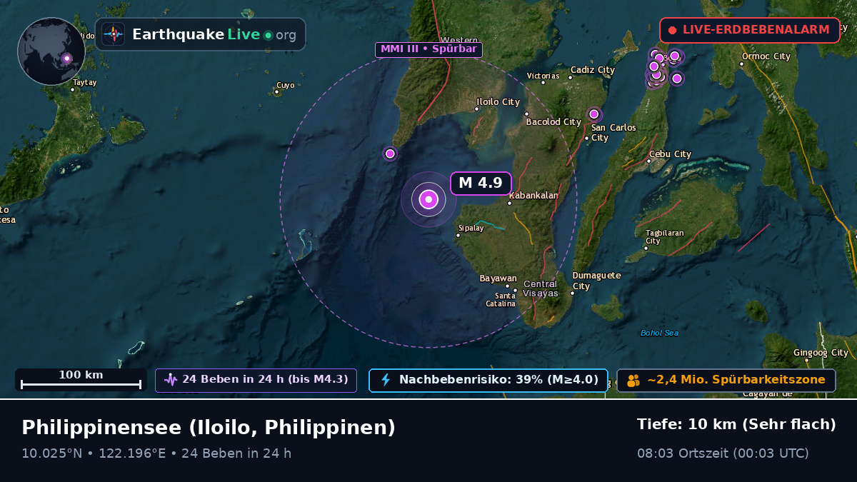 Philippinensee (Philippinen)