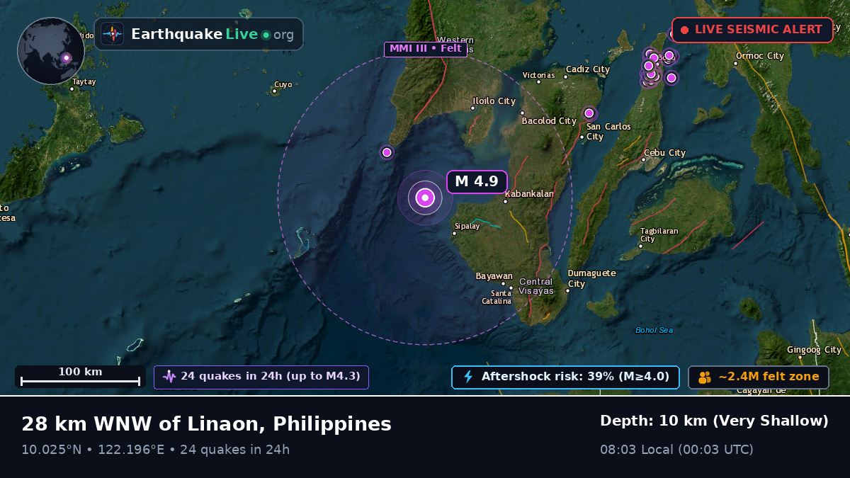 Philippine Sea (Philippines)