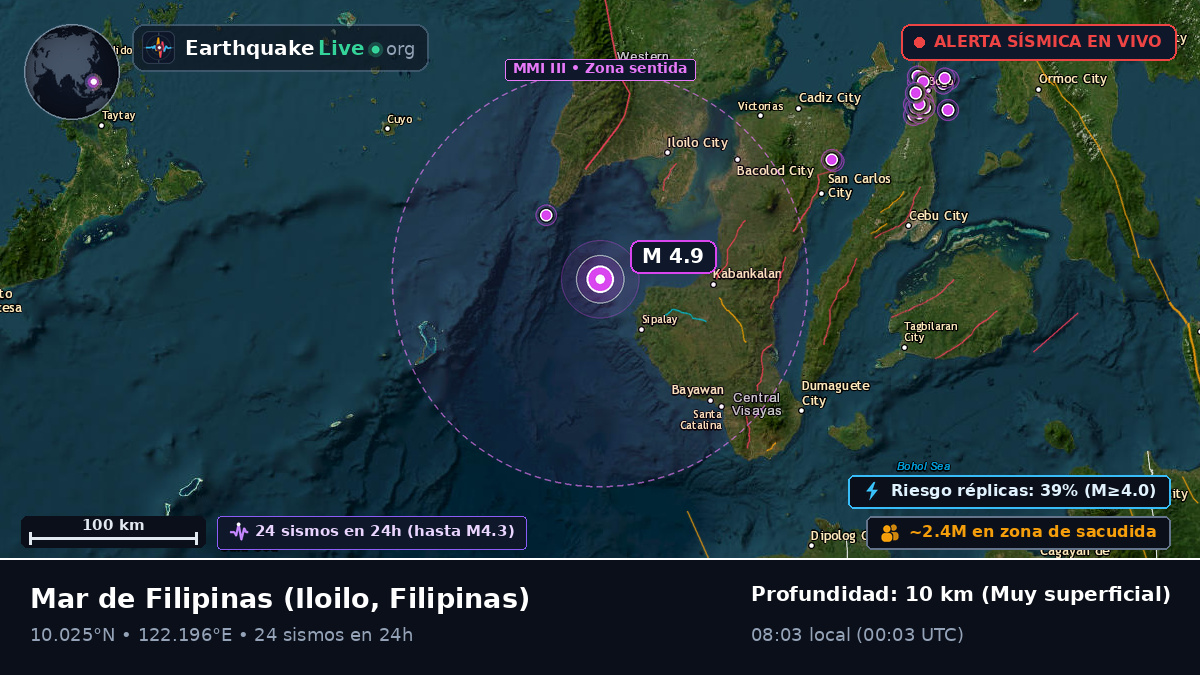 Mar de Filipinas (Filipinas)