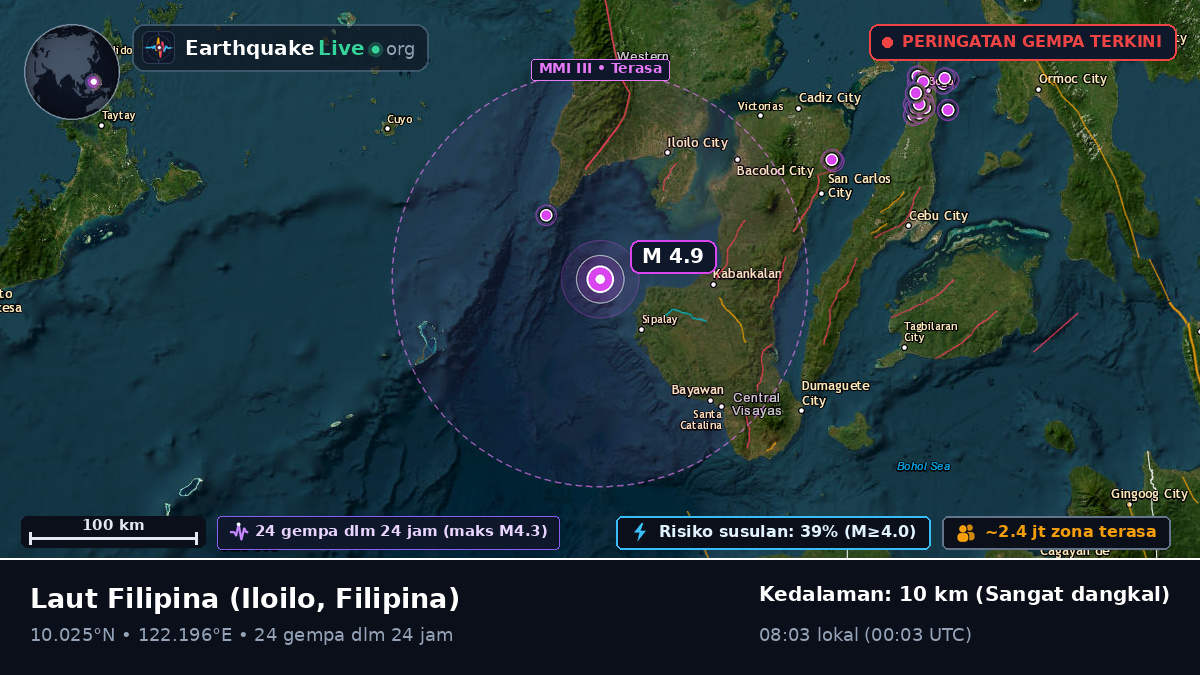Laut Filipina (Filipina)
