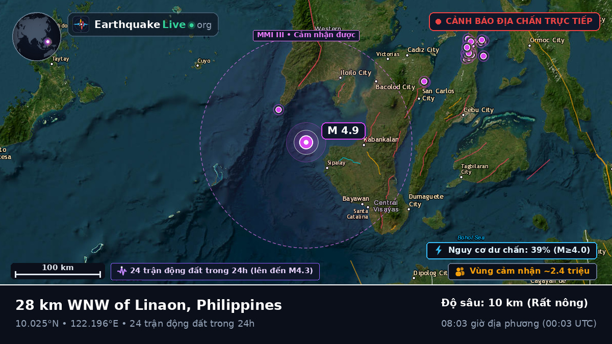 Biển Philippines (Philippines)
