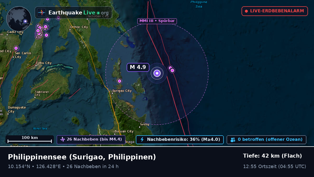 Philippinensee (Philippinen)