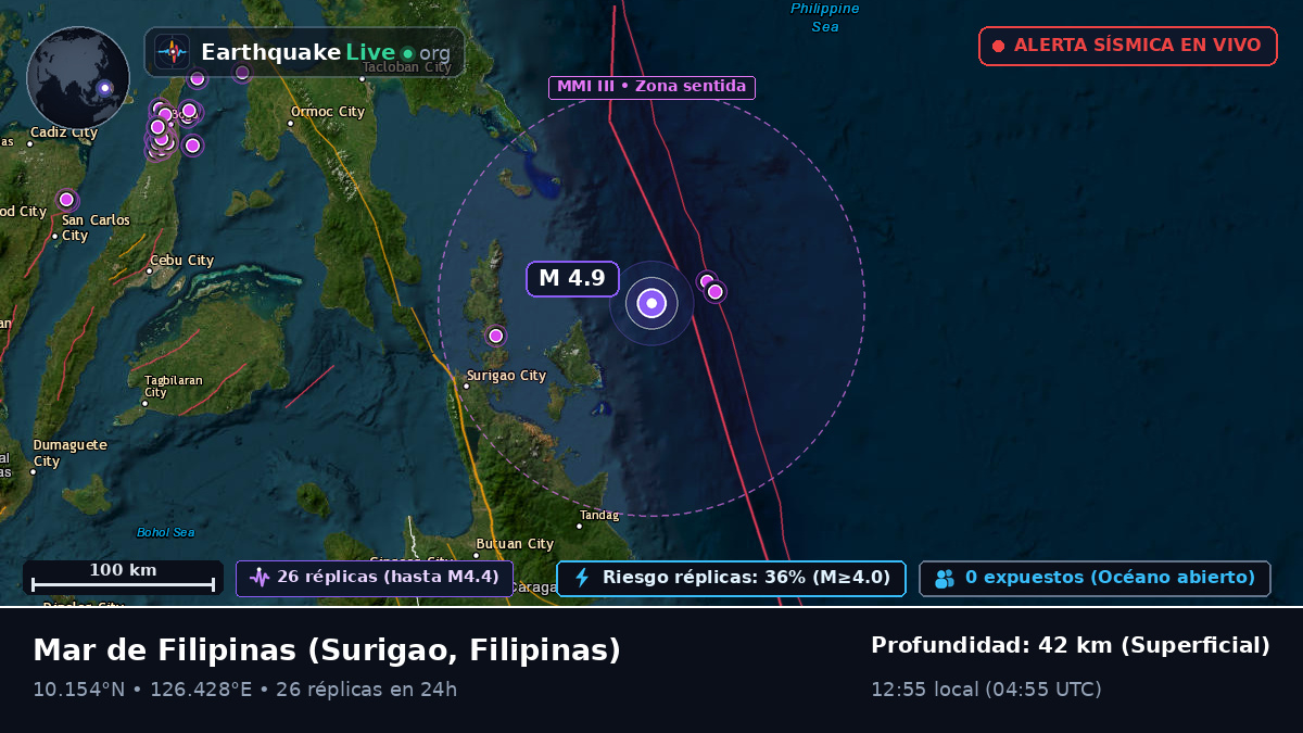 Mar de Filipinas (Filipinas)