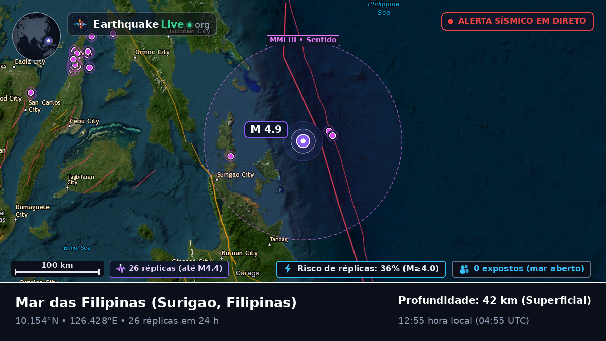 Mar das Filipinas (Filipinas)