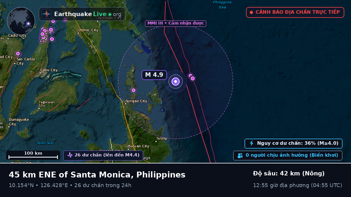 Biển Philippines (Philippines)