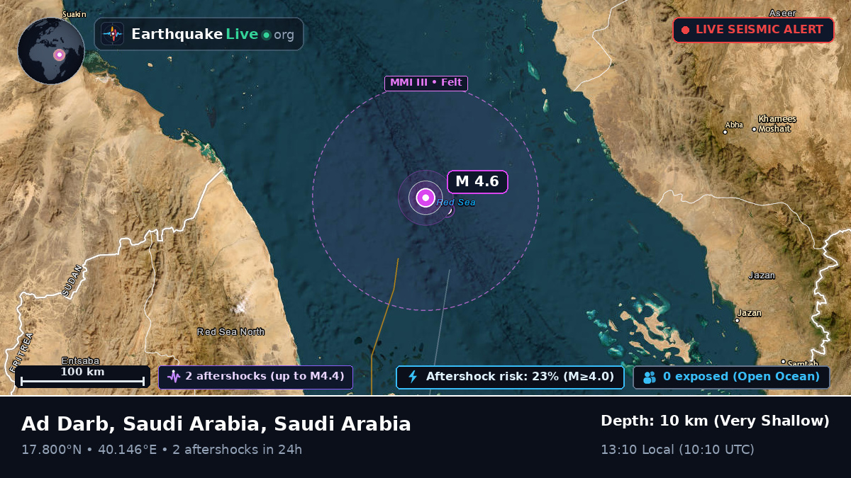 Off the coast of Al Qunfudhah, Saudi Arabia