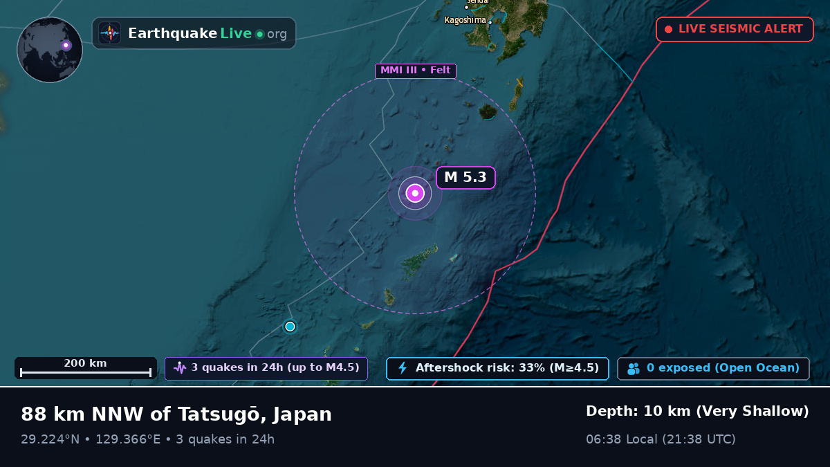 North Pacific Ocean (Japan)