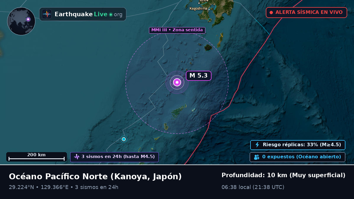 Océano Pacífico Norte (Japón)