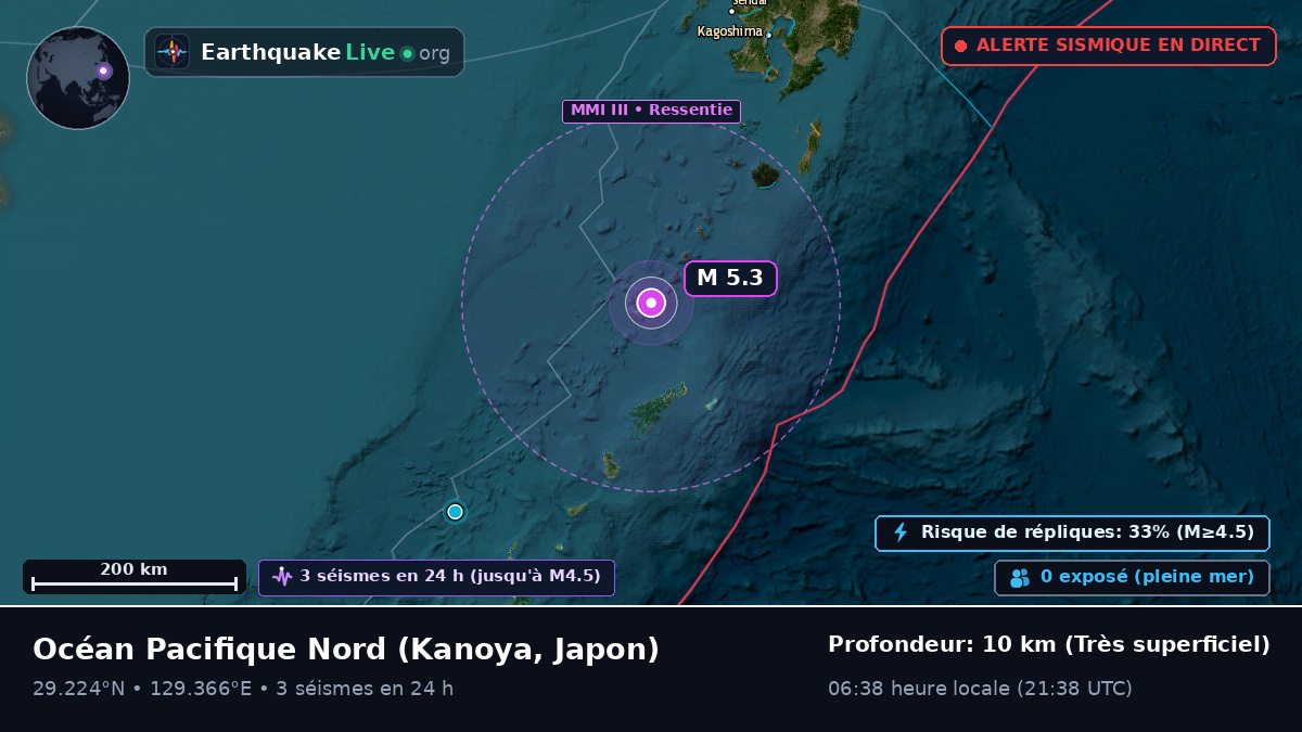 Océan Pacifique Nord (Japon)