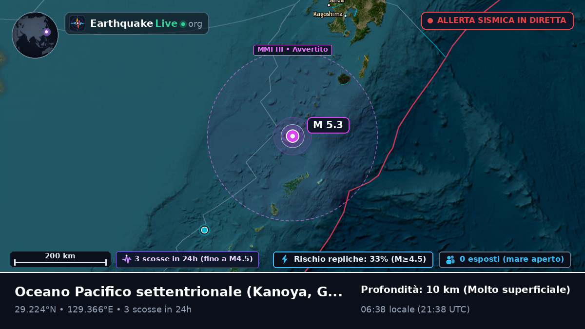 Oceano Pacifico settentrionale (Giappone)