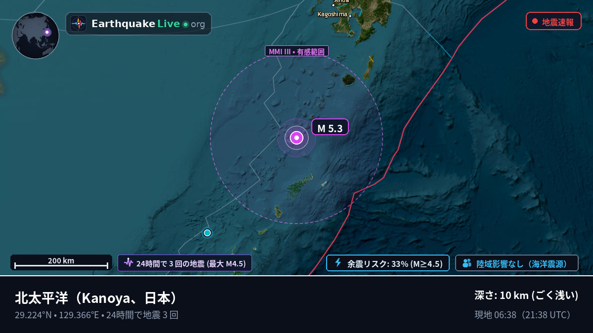 北太平洋 (日本)