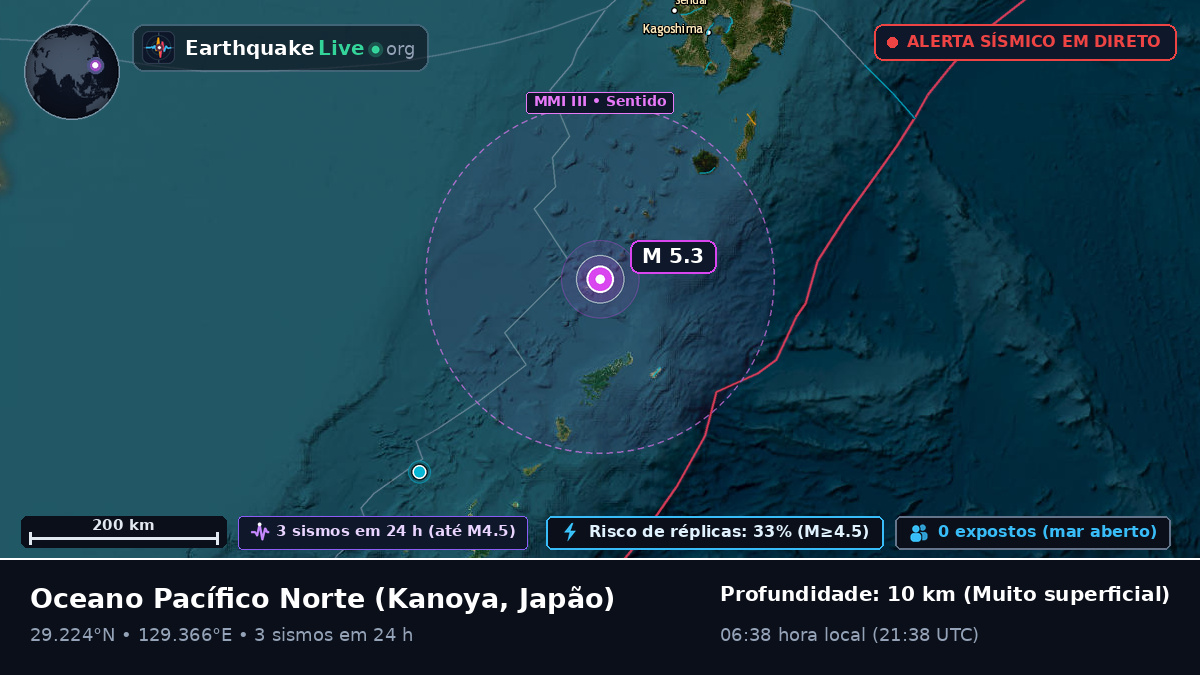 Oceano Pacífico Norte (Japão)