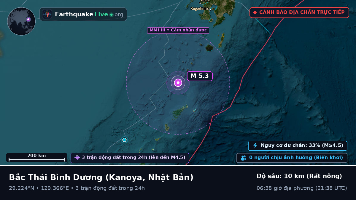 Bắc Thái Bình Dương (Nhật Bản)