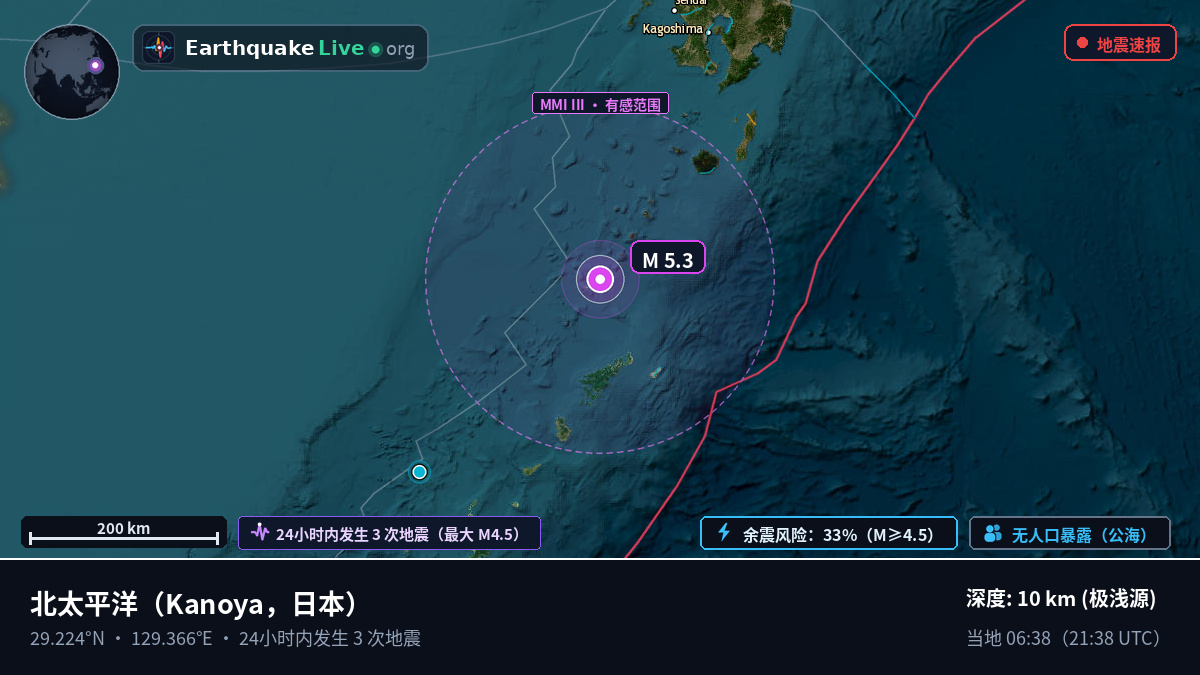 北太平洋 (日本)