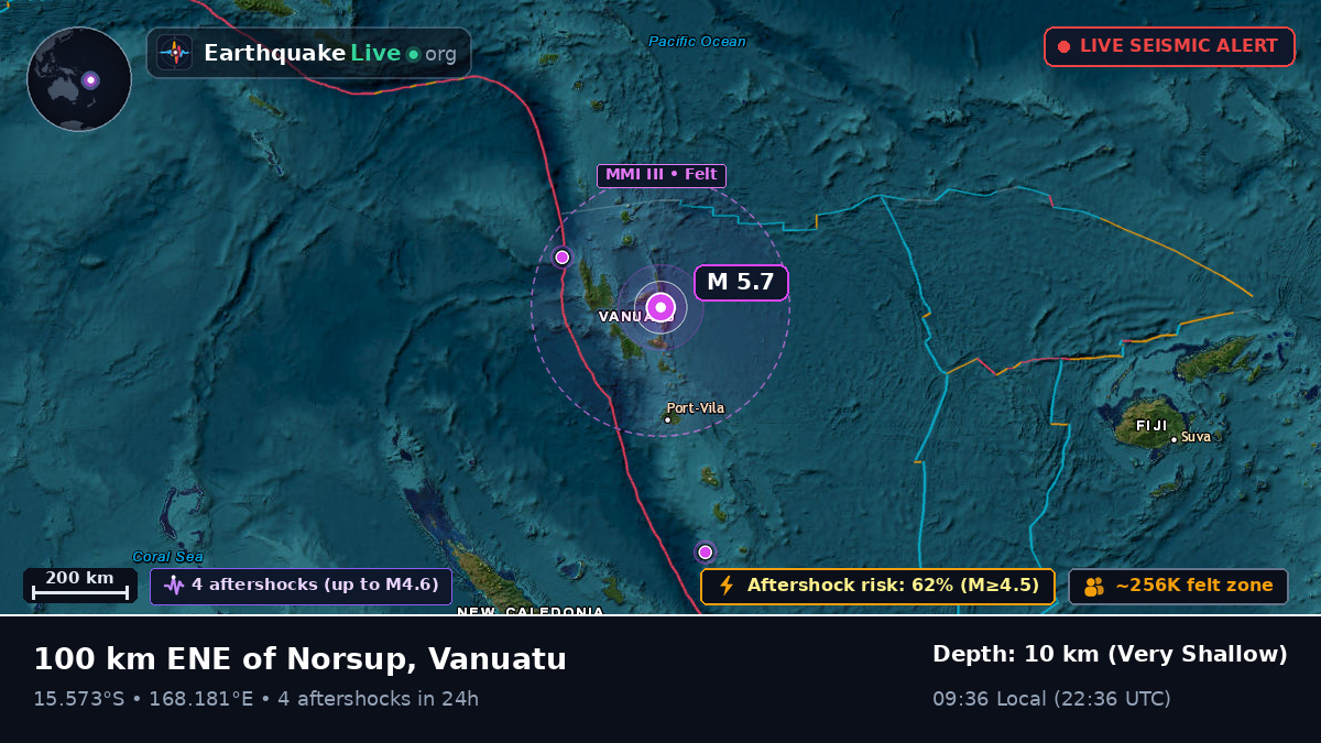 Off the coast of Port Vila, Vanuatu