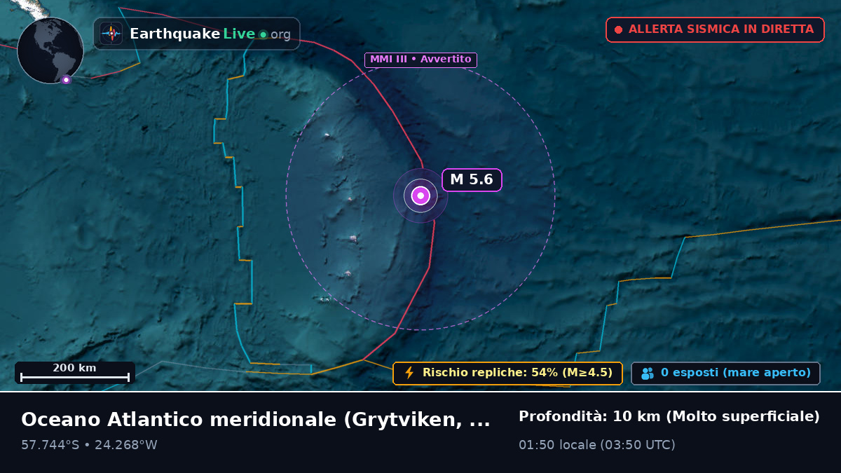 Oceano Atlantico meridionale (South Georgia and the Islands)