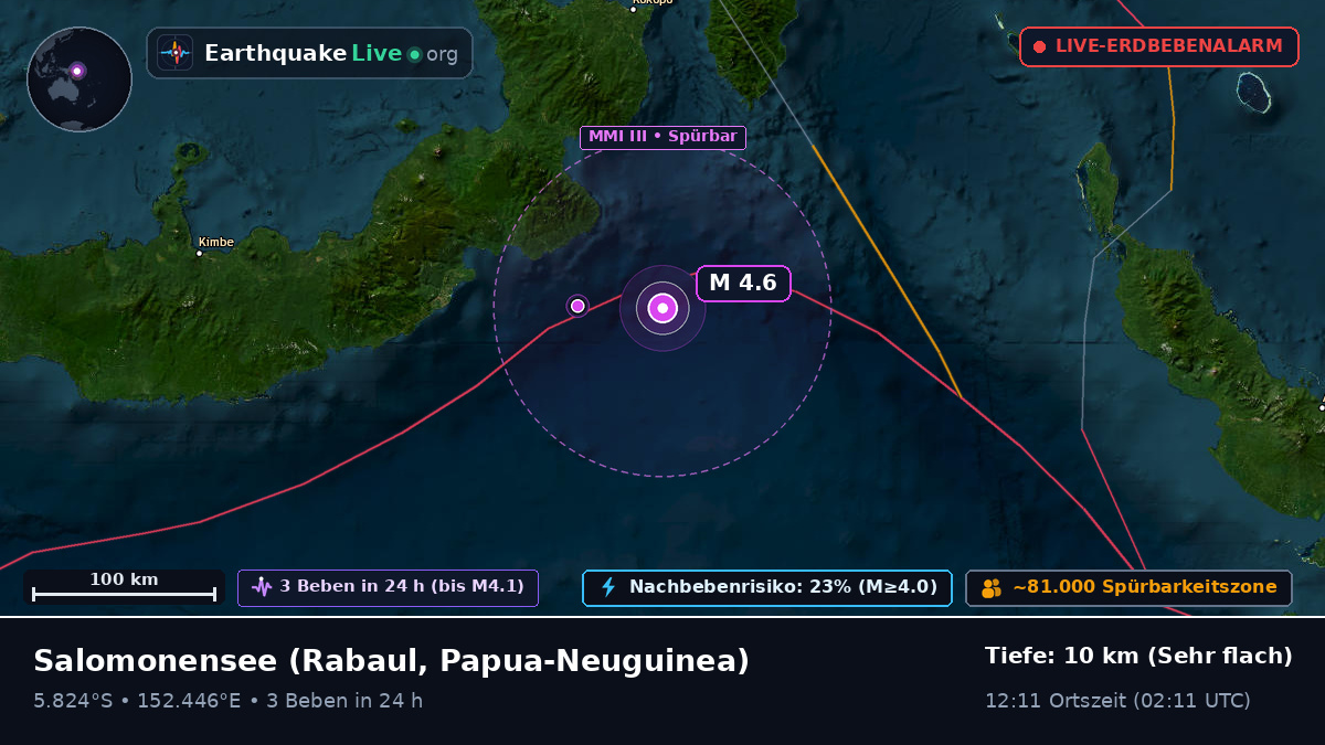 Salomonensee (Papua-Neuguinea)