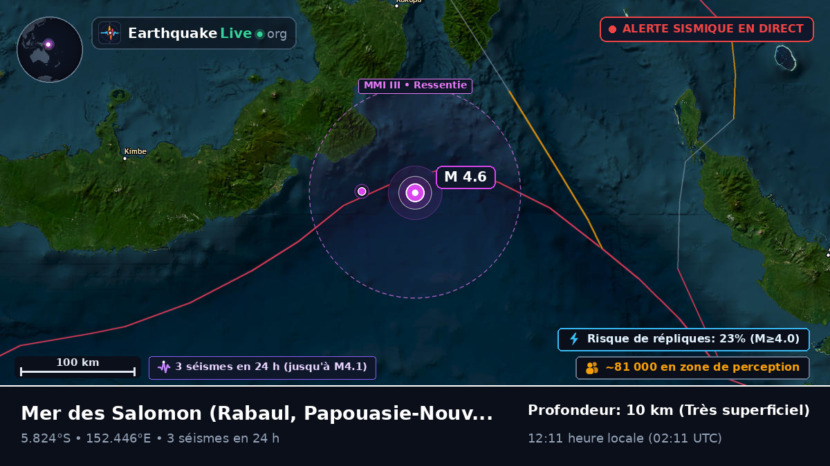 Mer des Salomon (Papouasie-Nouvelle-Guinée)