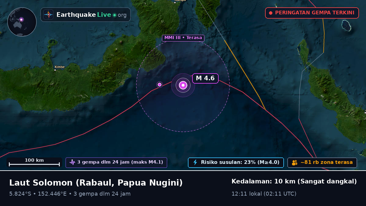 Laut Solomon (Papua Nugini)