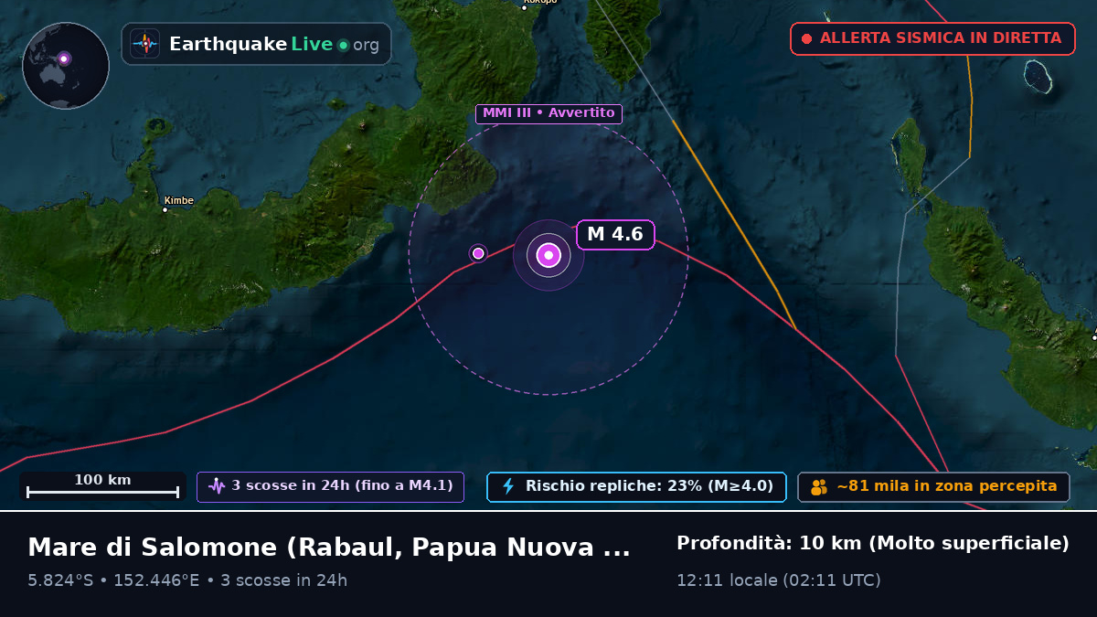Mare di Salomone (Papua Nuova Guinea)