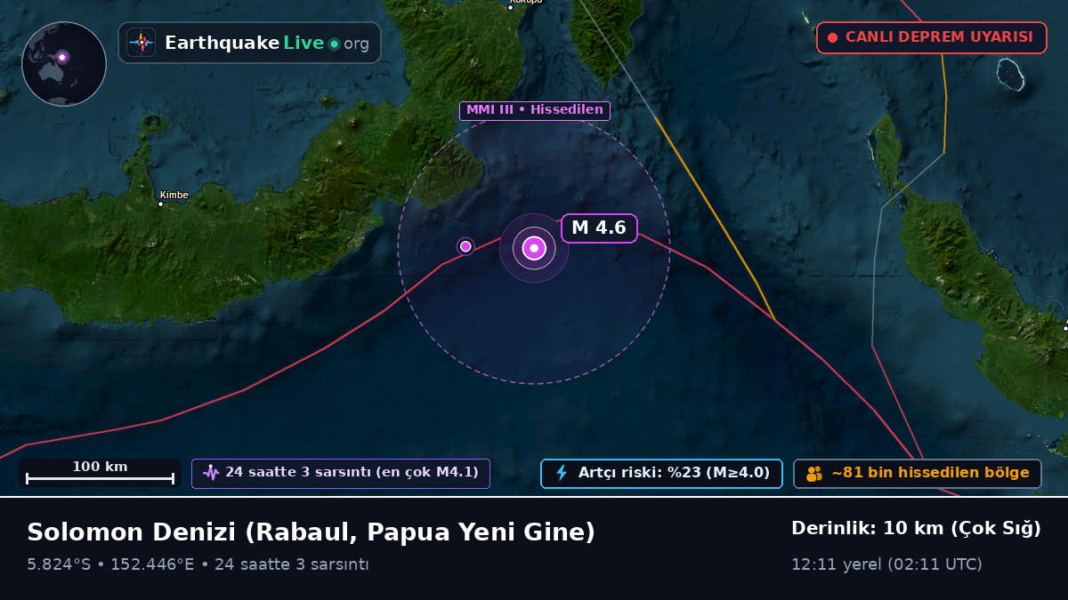 Solomon Denizi (Papua Yeni Gine)
