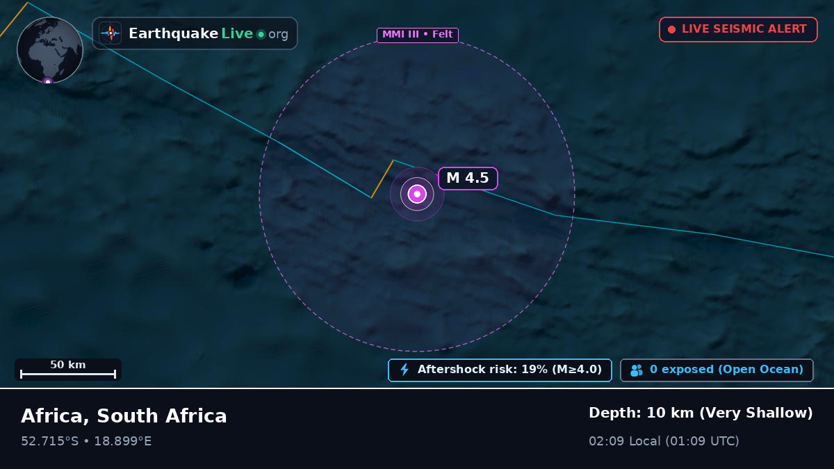 South Atlantic Ocean (South Africa)