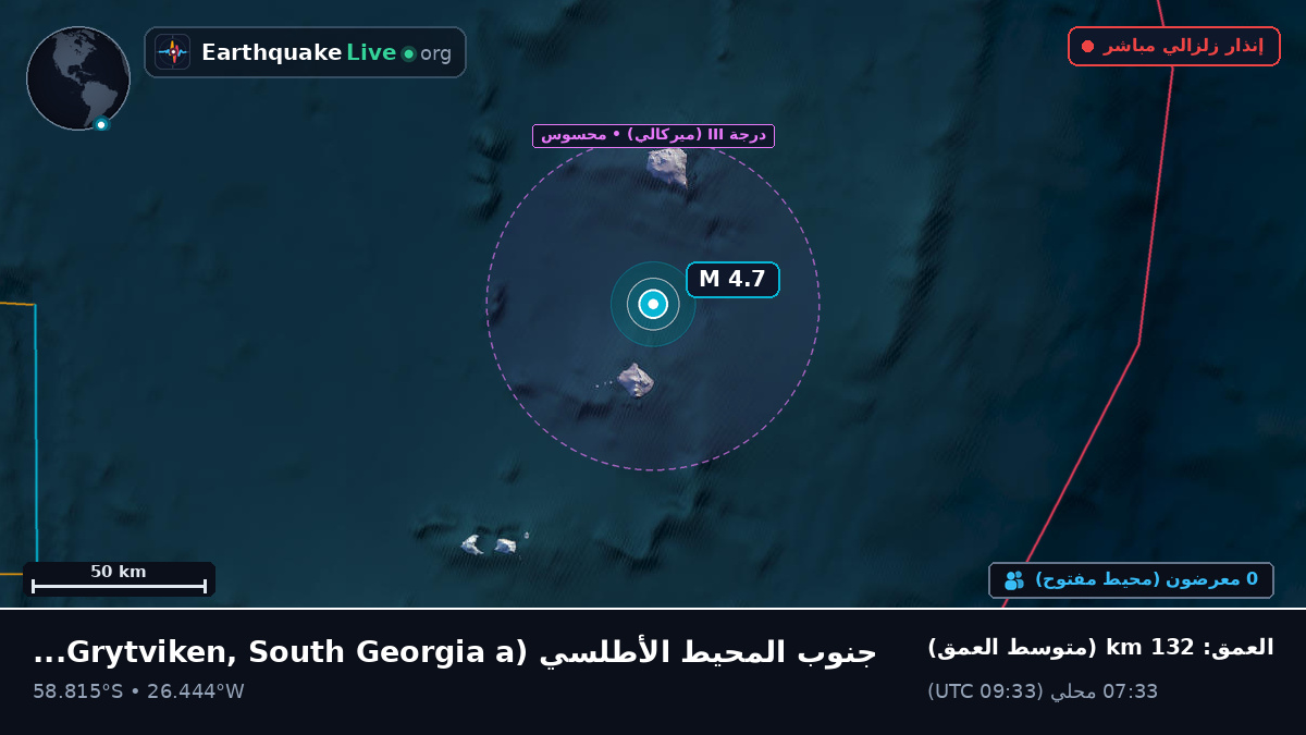 جنوب المحيط الأطلسي (South Georgia and the Islands)
