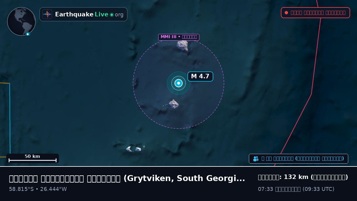 দক্ষিণ আটলান্টিক মহাসাগর (South Georgia and the Islands)