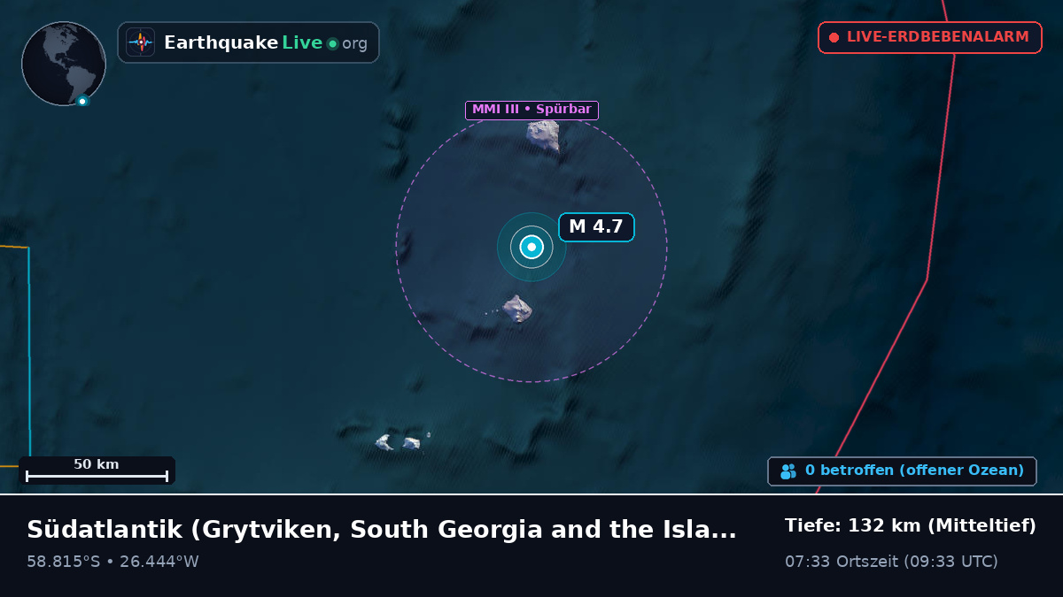 Südatlantik (South Georgia and the Islands)